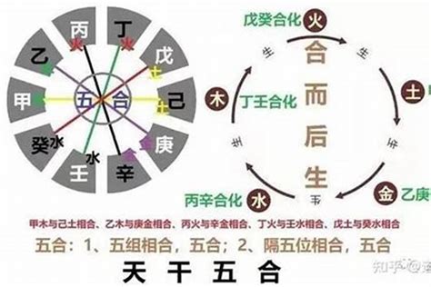 身旺 身弱|八字的“身旺”和“身弱”，到底哪种好？